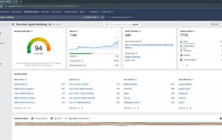 Illustration of Keyword Research