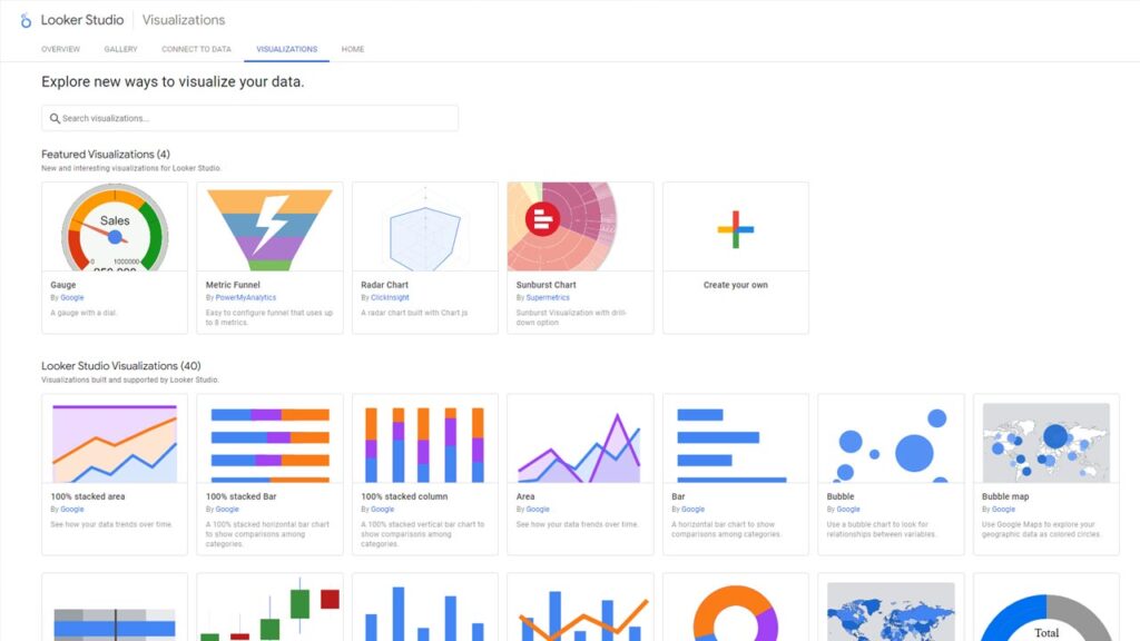 Illustration of a Google Data Studio Visuals