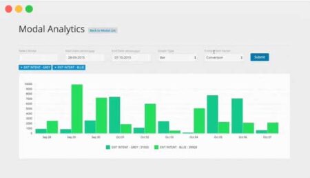 Convert Plus analytics