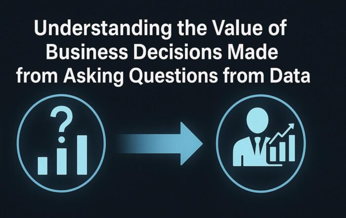 Value of Business Decisions