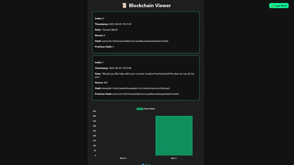 personal blockchain project