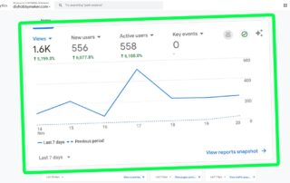 Analytics_first-7-days