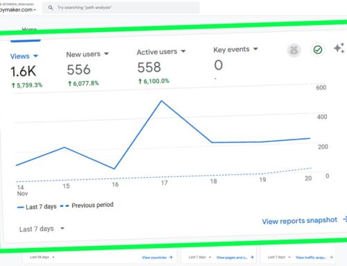 New asset doing well, DIY Hobby Maker – DIY’er 4 Life