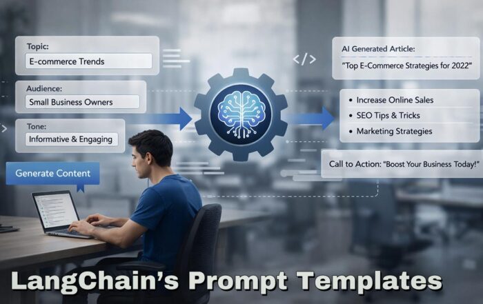 LangChain’s Prompt Templates illustration