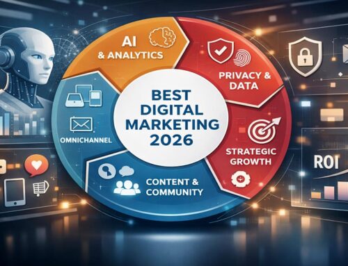 The Best Approach to Marketing in 2026