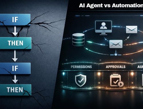 AI Agent vs Automation