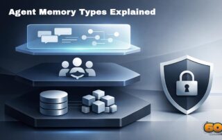 Agent Memory Types Explained