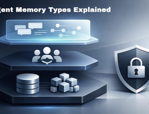 Agent Memory Types Explained