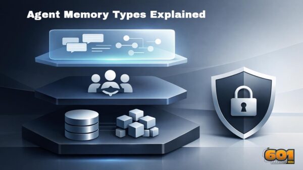 Agent Memory Types Explained - 601MEDIA