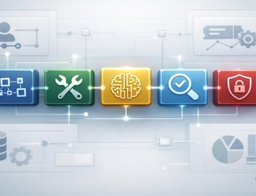 What Are Agent Skills?